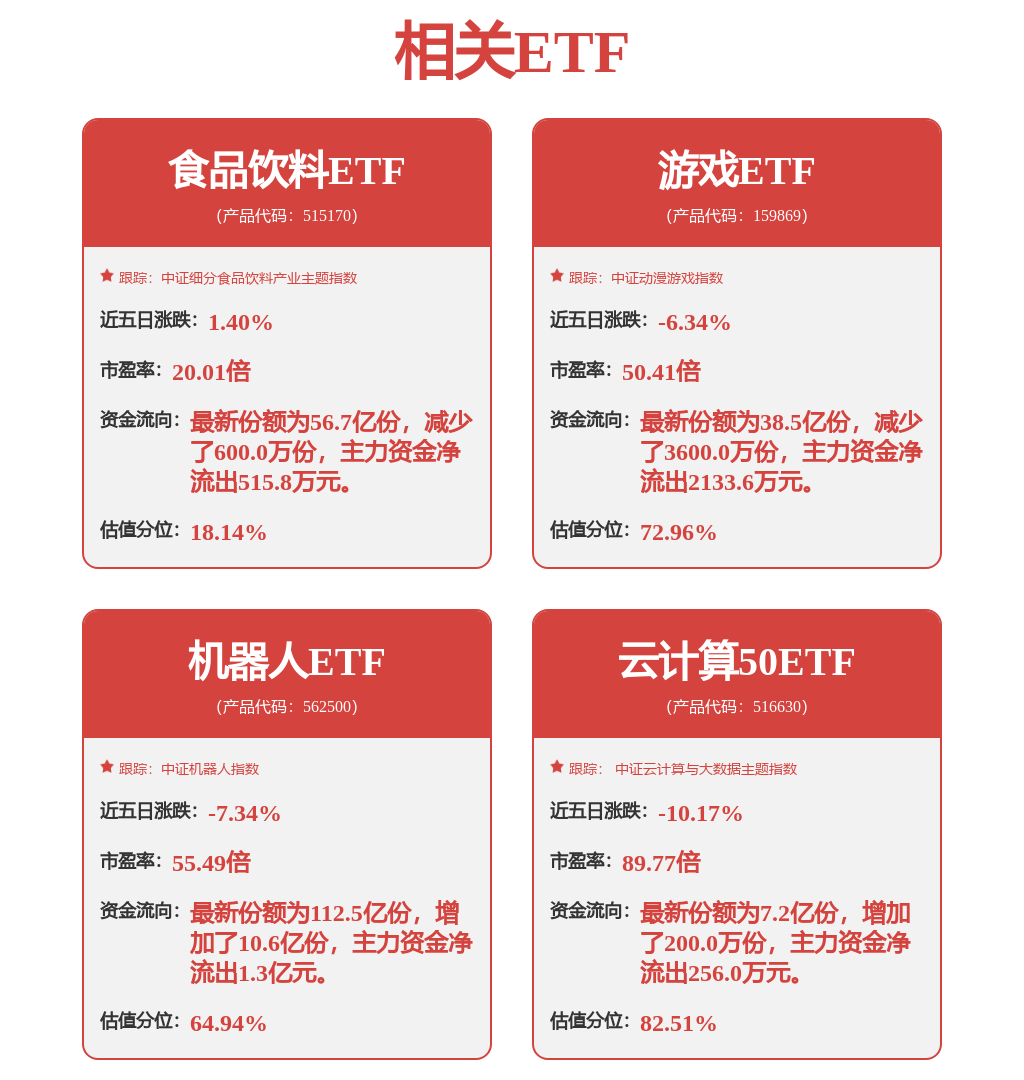 雷赛智能：无框力矩电机取得若干规模商业订单累计供货超万台(图1)