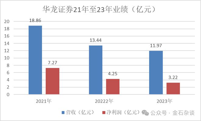 奇葩某券商某部门总的瓜！要求女员工戴丝巾穿黑色尖头细高跟(图4)