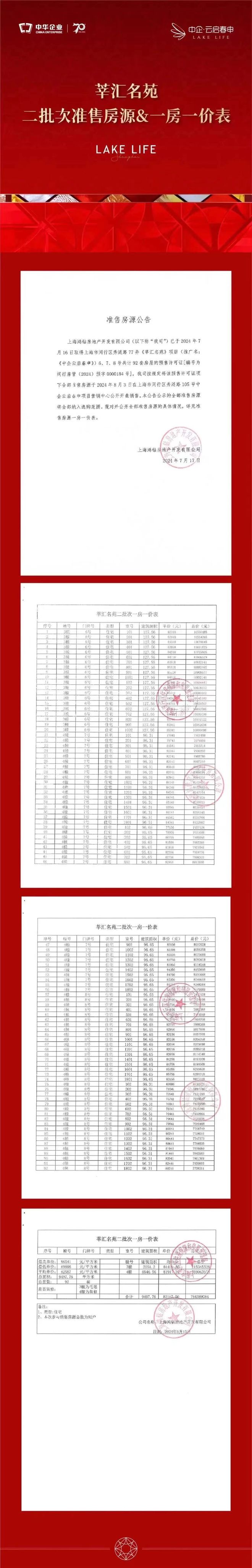 【中企云启春申】网站中企云启春申算什么档次不利因素分析(图5)