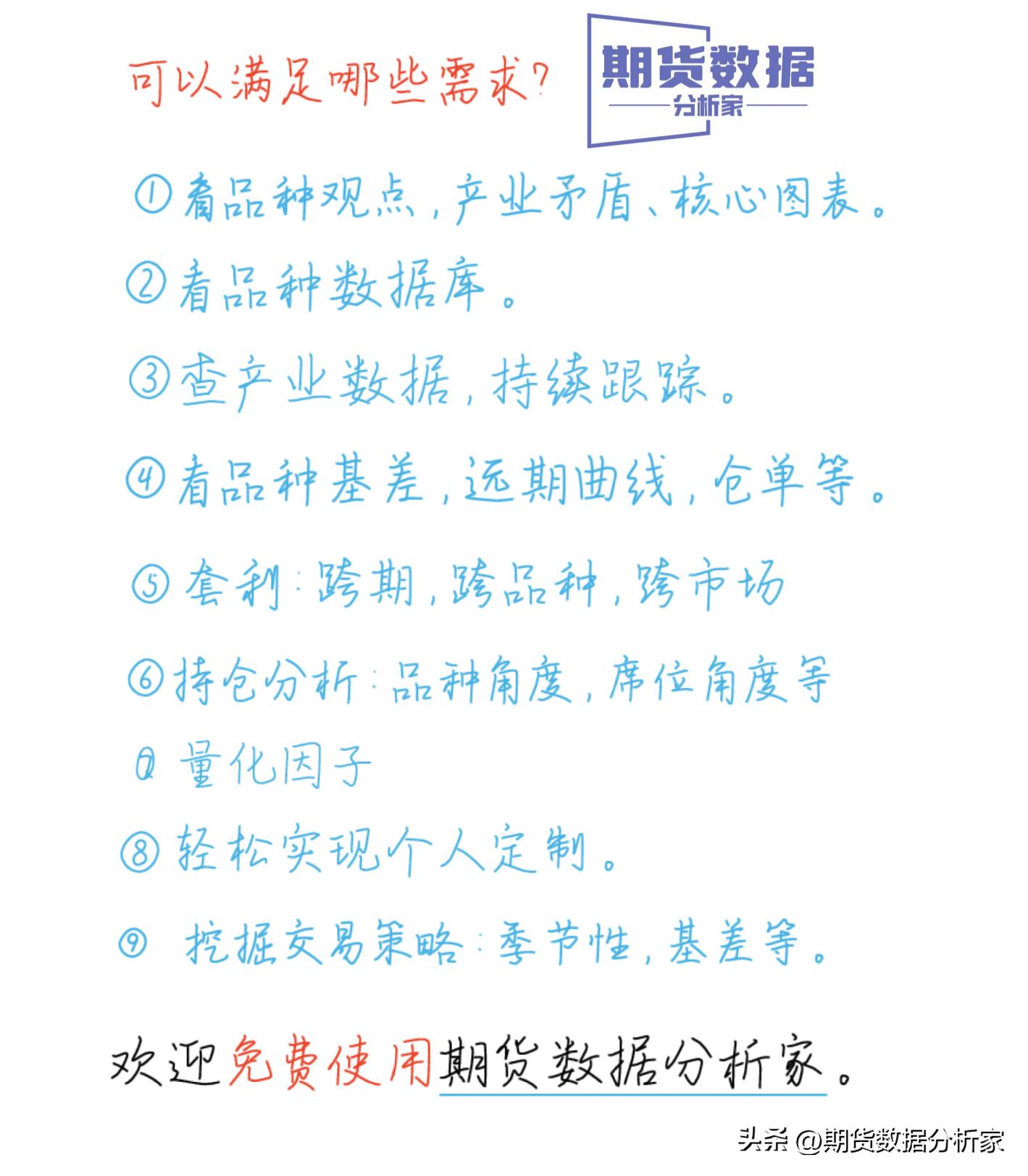 螺纹钢2025年分析展望(图1)