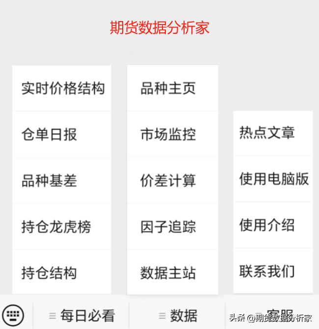螺纹钢2025年分析展望(图5)