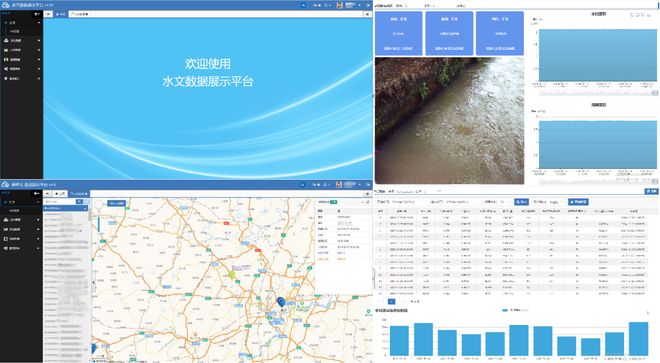 河道流量自动监测系统：全天候流量监测可自动采集数据(图3)