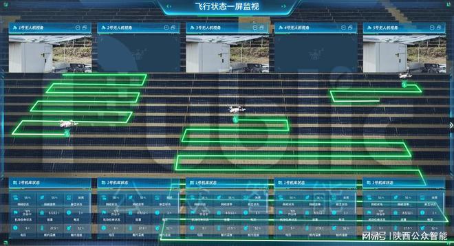 光伏无人机巡检系统的系统应用原理及其作用(图2)