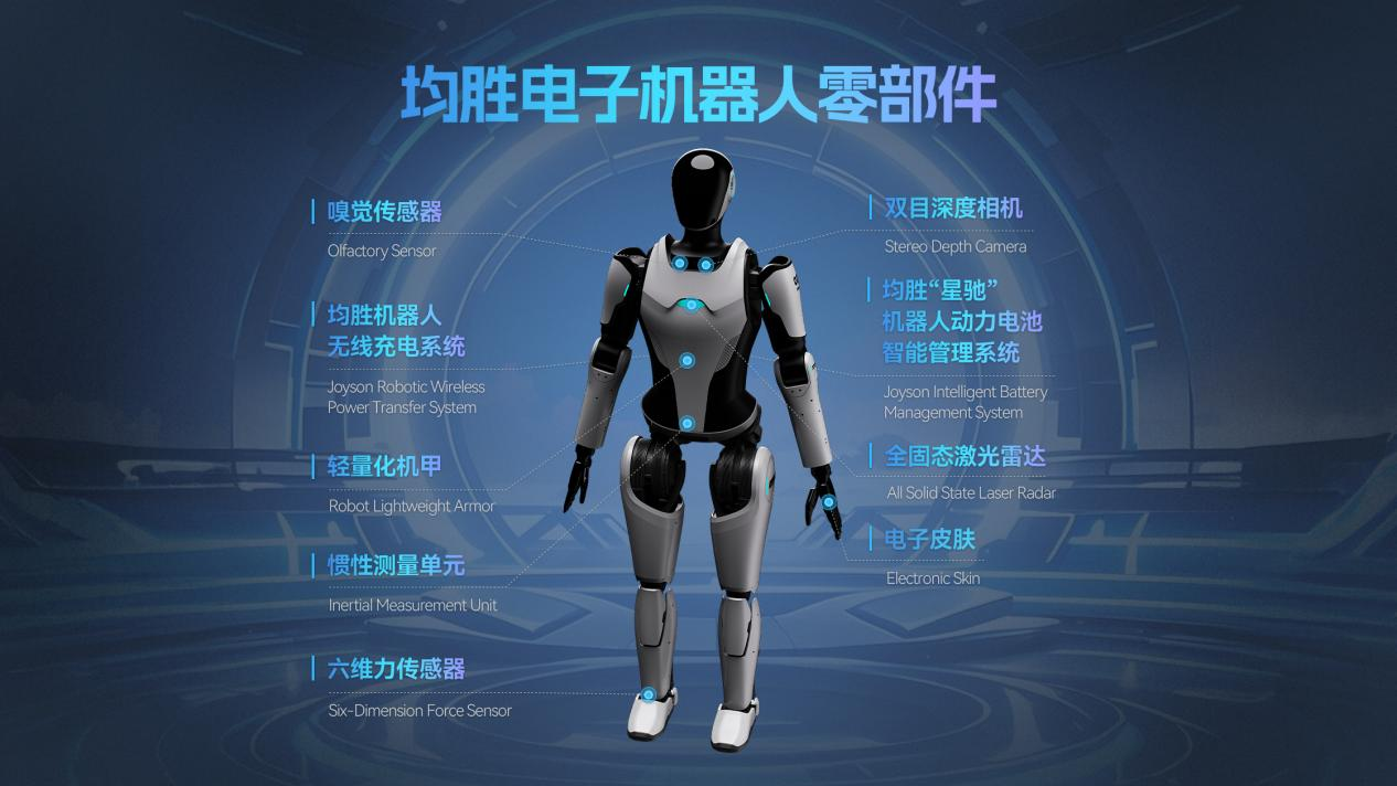 kaiyun网站：具身智能机器人成均胜电子“第二增长曲线”(图1)
