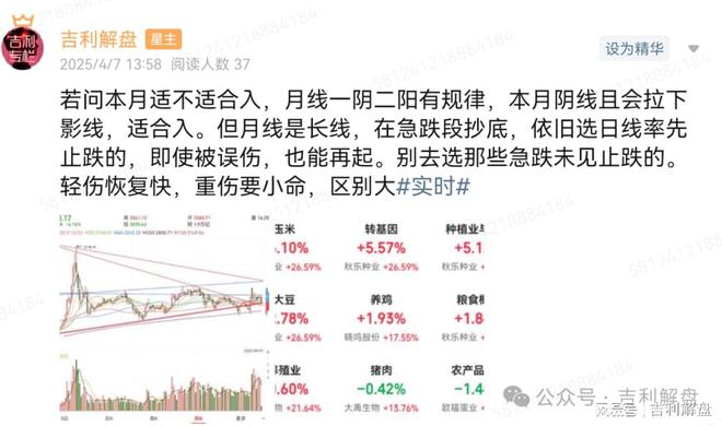 kaiyun：吉利解盘：股市急跌行情复盘：缺口回补与后市走向分析(图5)