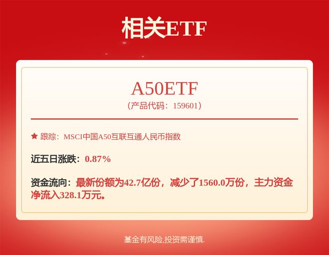 kaiyun入口：兴证全球基金谢治宇旗下兴全合宜A一季报最新持仓重仓小米集团-W(图2)
