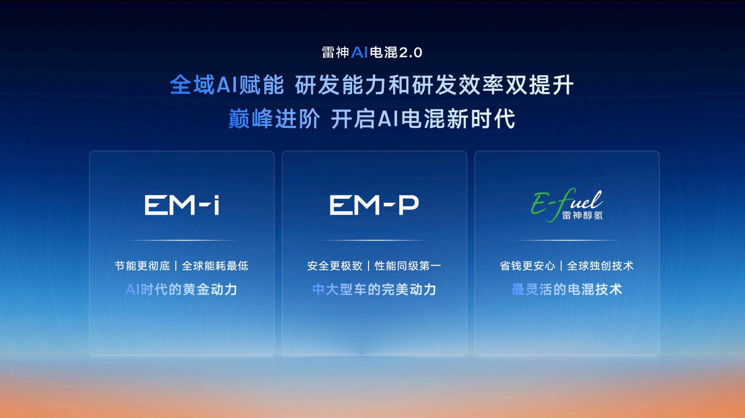 星睿AI云动力20赋能“最聪明”的雷神AI电混20进阶发布(图1)