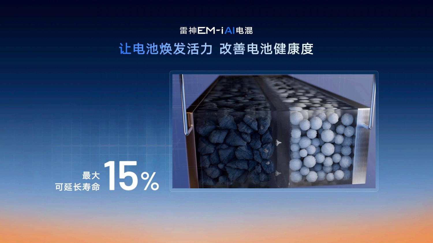 星睿AI云动力20赋能“最聪明”的雷神AI电混20进阶发布(图5)