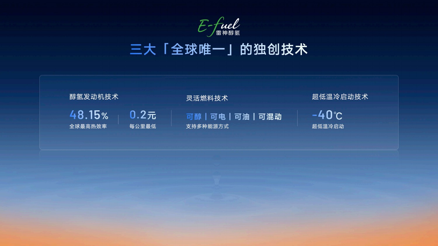 星睿AI云动力20赋能“最聪明”的雷神AI电混20进阶发布(图12)