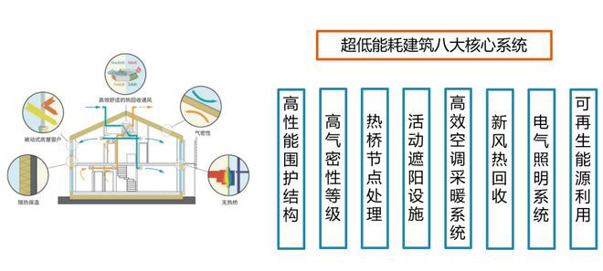 聚焦@中建玖海云天售楼处发布：临港主城区受追捧！(图3)