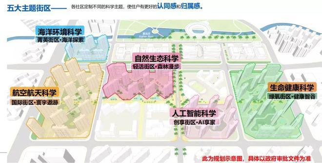 聚焦@中建玖海云天售楼处发布：临港主城区受追捧！(图5)