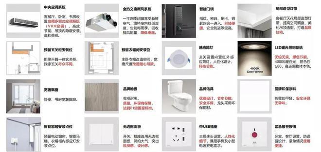 聚焦@中建玖海云天售楼处发布：临港主城区受追捧！(图12)