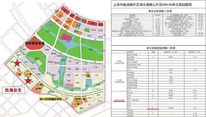 聚焦@中建玖海云天售楼处发布：临港主城区受追捧！(图13)