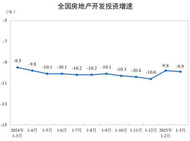 聚焦@中建玖海云天售楼处发布：临港主城区受追捧！(图22)
