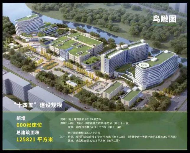 聚焦@中建玖海云天售楼处发布：临港主城区受追捧！(图21)