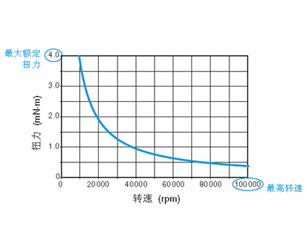 kaiyun：留言咨询(图2)