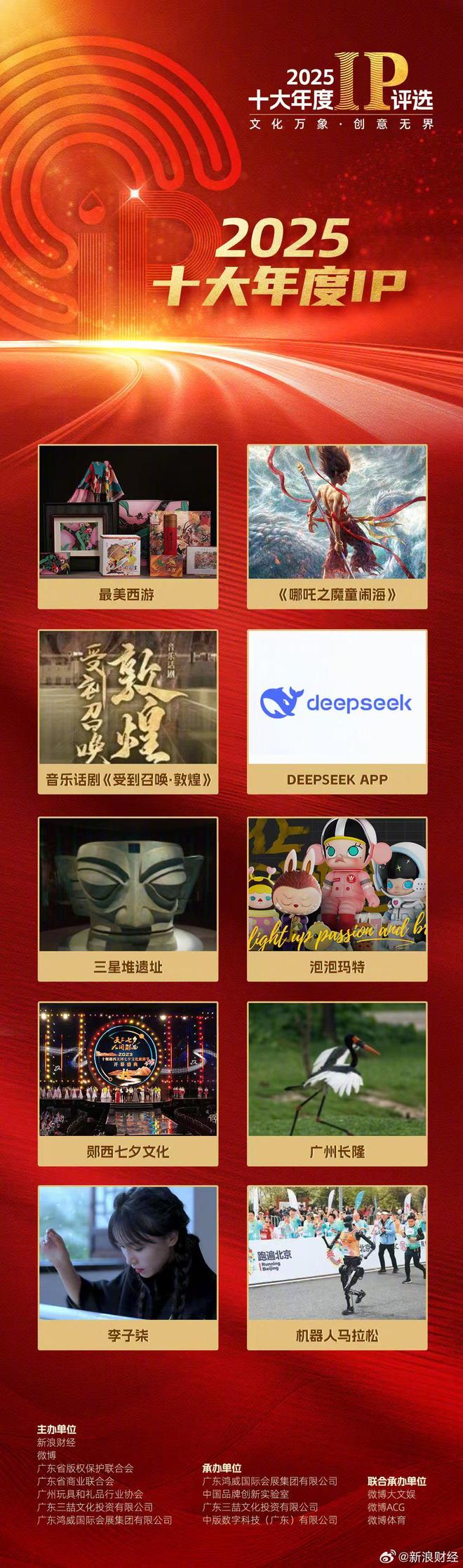 《哪吒2》、DeepSeek、李子柒等入选2025十大年度IP(图1)