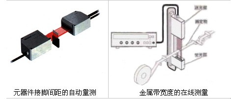 激光测径仪工作原理和使用图解(图4)