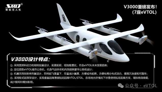 国内吨级eVTOL整机项目汇总(图23)