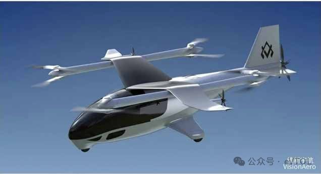 国内吨级eVTOL整机项目汇总(图29)