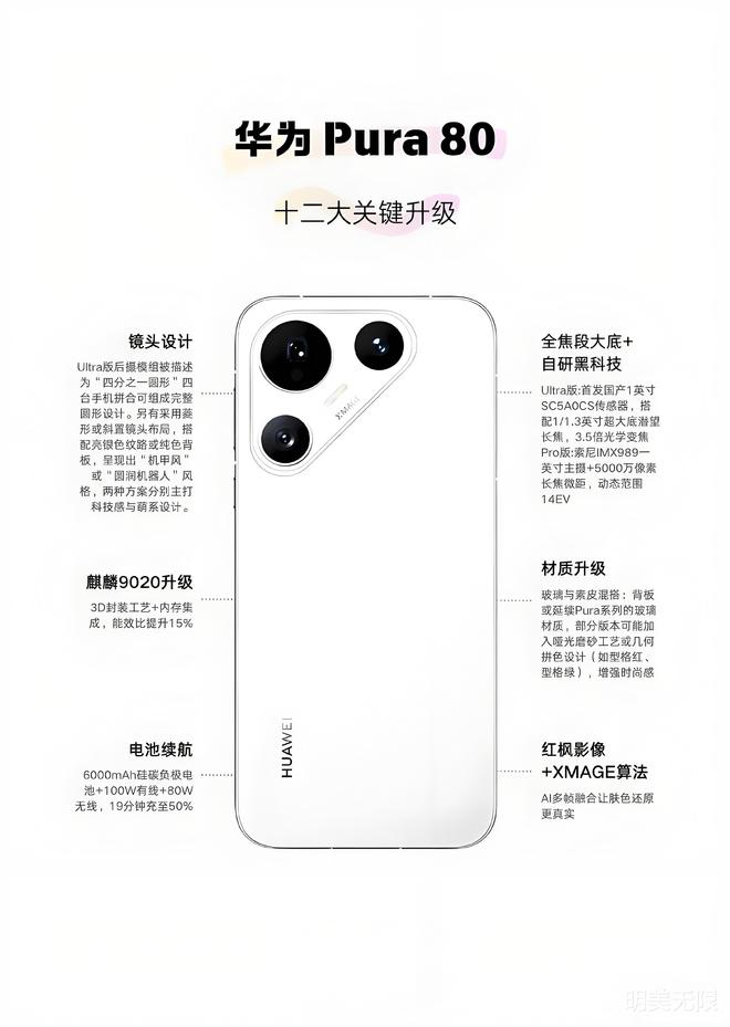 华为Pura80系列蓄势待发真正的纯血鸿蒙机皇来了！(图2)