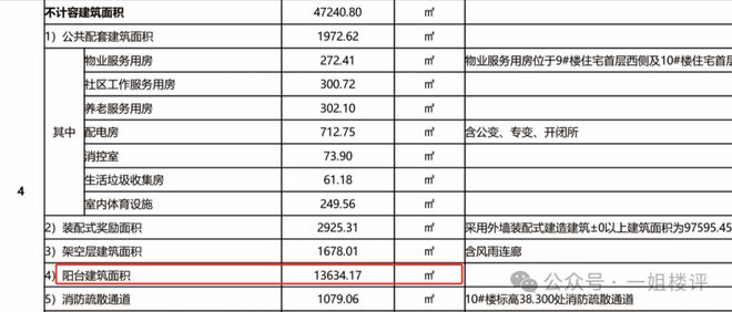 kaiyun网站：热销中—湖北科投万科光谷锦上(售楼处)网站—2025武汉欢迎您(图4)