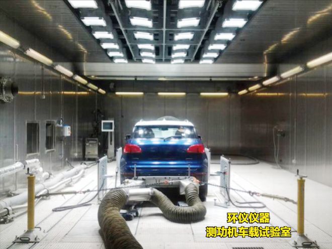 kaiyun入口：测功机车载试验室(图1)