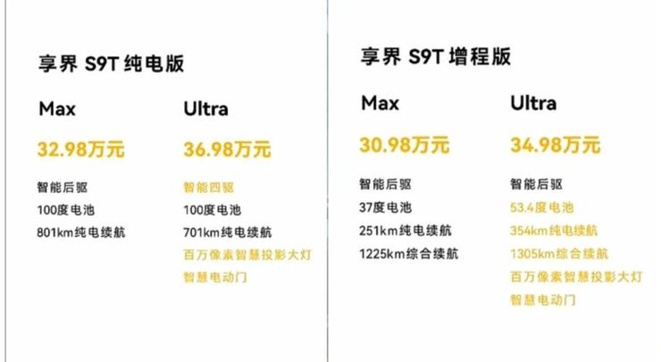 北汽董事长喊出“余总是最强产品经理”享界S9T起售价3098万元一小时订单量破5000(图2)