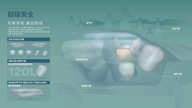 2699万起售！沃尔沃XC70上市即“王炸”豪华混动市场格局一夜生变(图6)