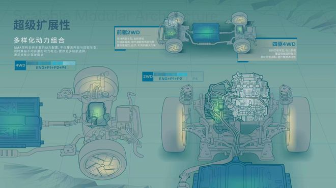 2699万起售！沃尔沃XC70上市即“王炸”豪华混动市场格局一夜生变(图5)